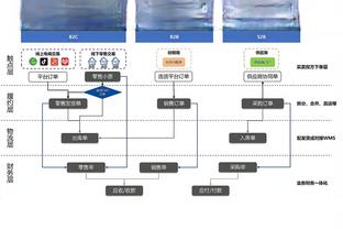 麦克托米奈本赛季俱乐部+国家队打进13球，在曼联16场6球